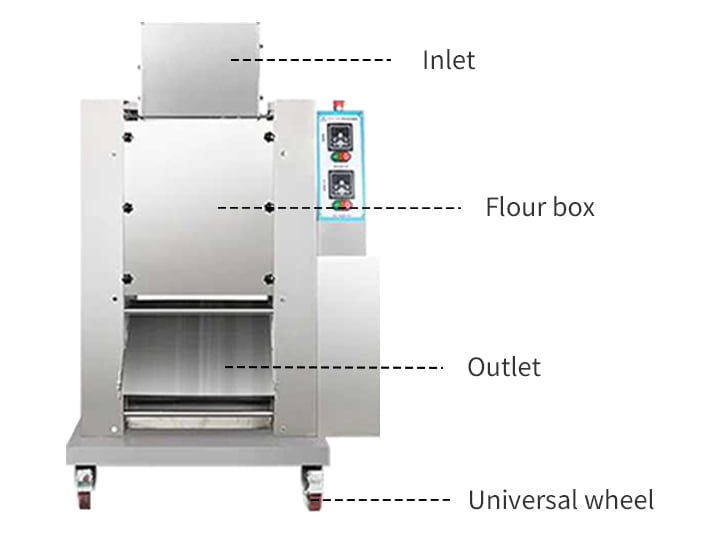 Structure-of-the-tapioca-pearl-making-machine