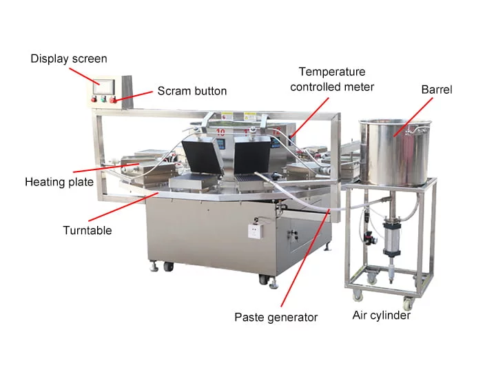 crispy egg roll machine structure