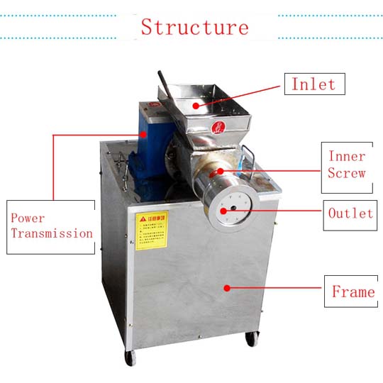 main structure of the electric pasta making machine
