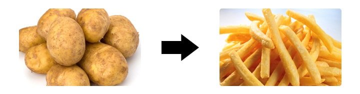 french fries making process