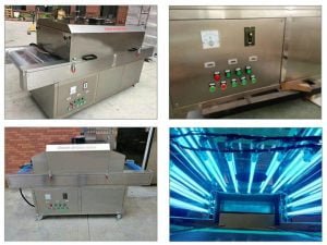 Structure of uv sterilizing machine