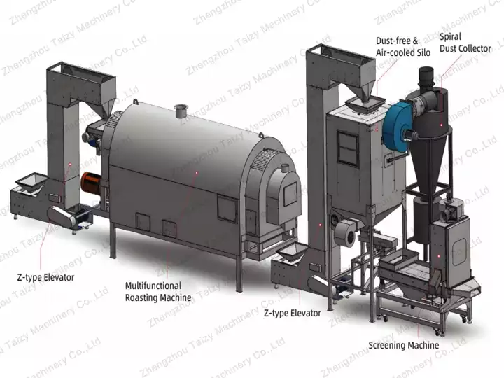 complete set of nuts roasting and cleaning machines